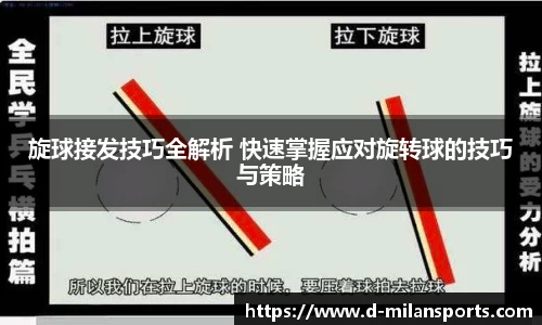 旋球接发技巧全解析 快速掌握应对旋转球的技巧与策略